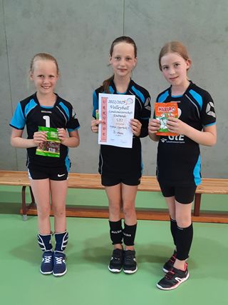 Ein gelungener Saisonabschluss der U11 Trainingsgruppe.